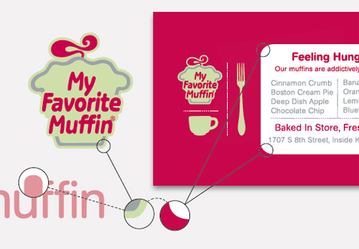 設(shè)計(jì)中的同型論