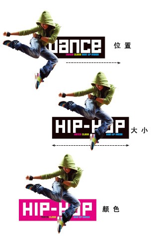 如何設(shè)計動感