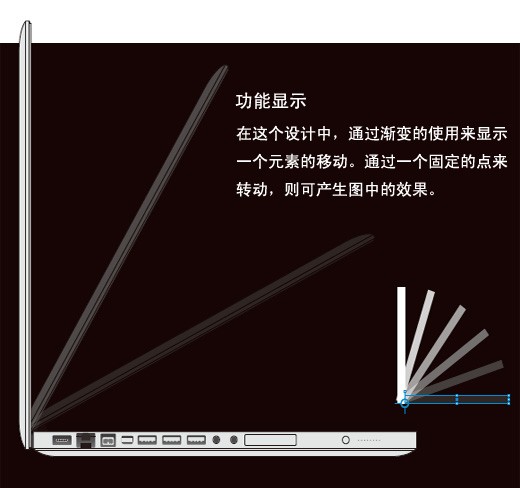 如何設(shè)計動感