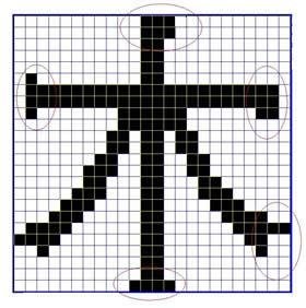 微軟雅黑的設計