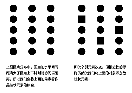 相近性在設(shè)計(jì)中的應(yīng)用