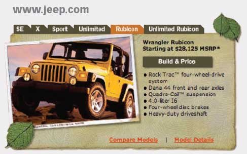 版面排版的五個(gè)技巧