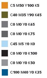 版面排版的五個(gè)技巧