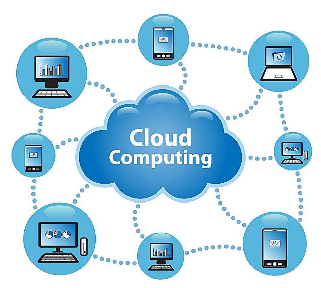云計算的簡單科普 云計算的簡單科普