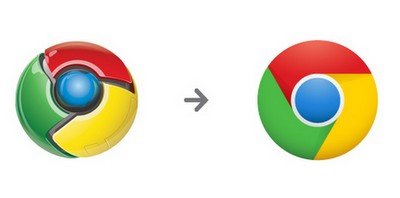 Chrome的Logo的扁平化設(shè)計(jì) Chrome的Logo的扁平化設(shè)計(jì)