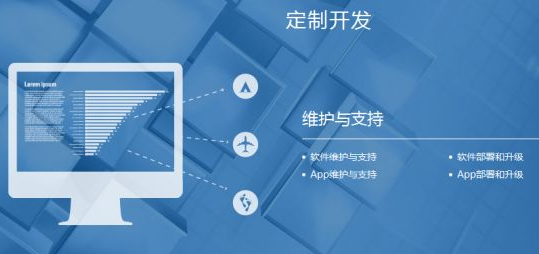 定制網(wǎng)站費(fèi)用高的原因 定制網(wǎng)站費(fèi)用高的原因