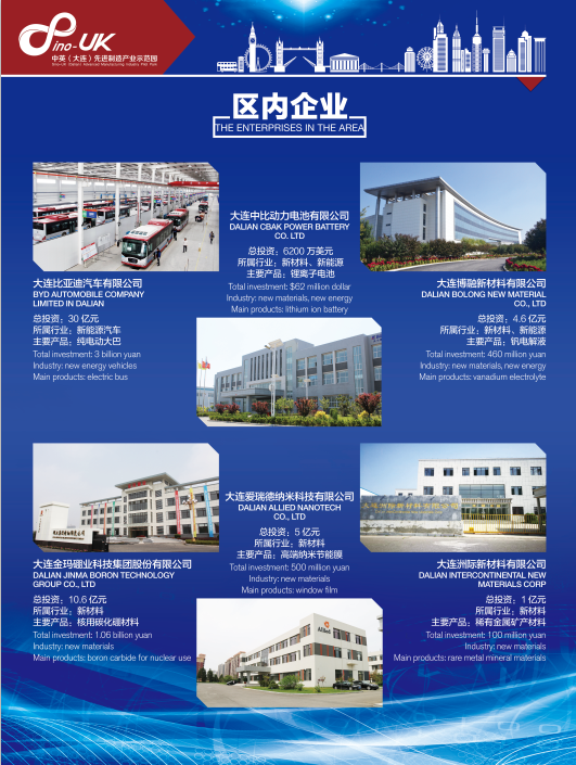 內(nèi)企業(yè) 內(nèi)企業(yè)