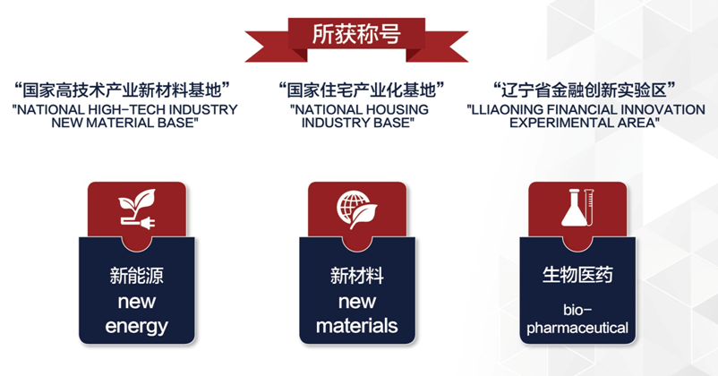 所獲稱號 所獲稱號